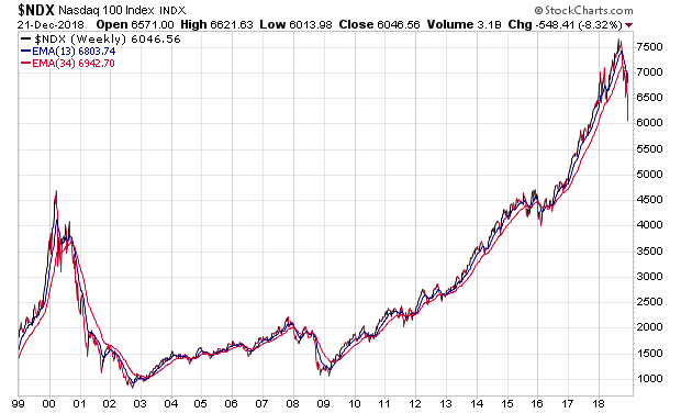 Der USA Bären-Thread 1088770