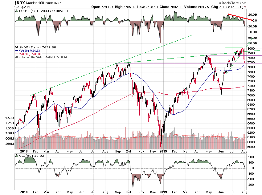 Der USA Bären-Thread 1126654