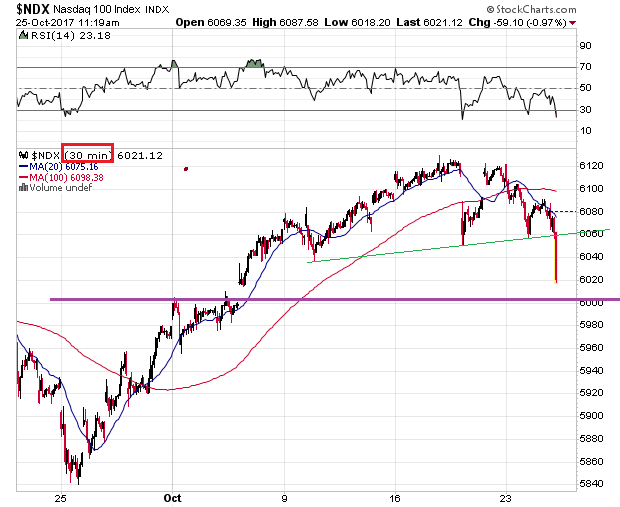Der USA Bären-Thread 1019961