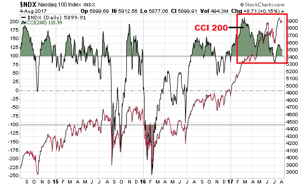 Der USA Bären-Thread 1005429