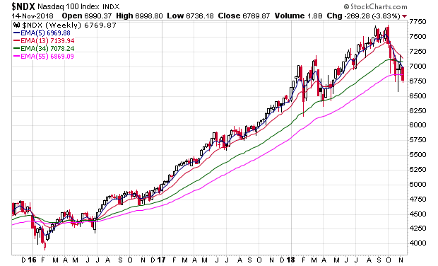 Der USA Bären-Thread 1083019