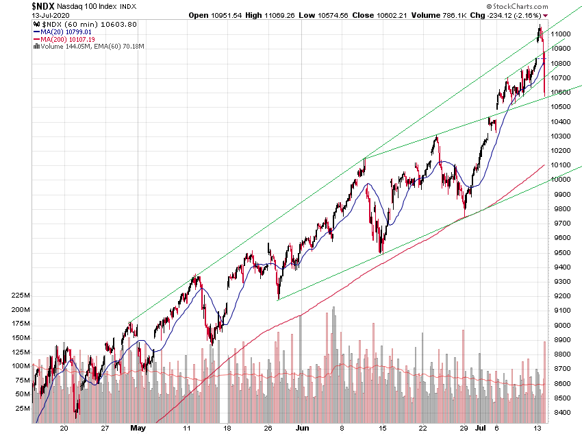 Der USA Bären-Thread 1190416