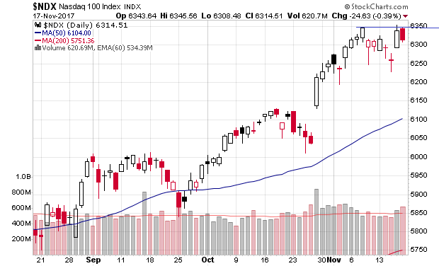 Der USA Bären-Thread 1024867