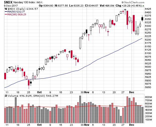 Der USA Bären-Thread 1029036