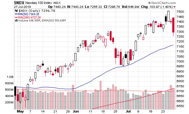 Der USA Bären-Thread 1066917