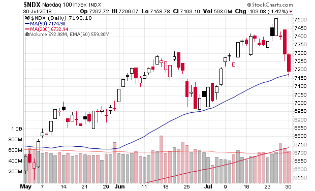 Der USA Bären-Thread 1067272