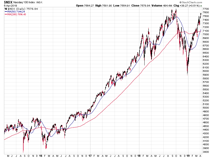 Der USA Bären-Thread 1105749