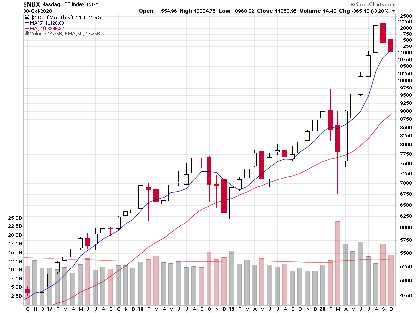 Der USA Bären-Thread 1210168