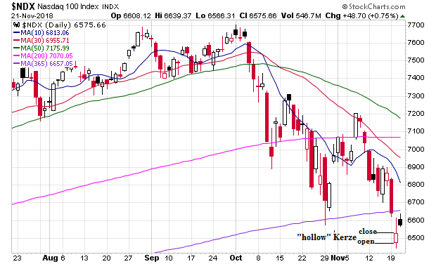 Der USA Bären-Thread 1084173