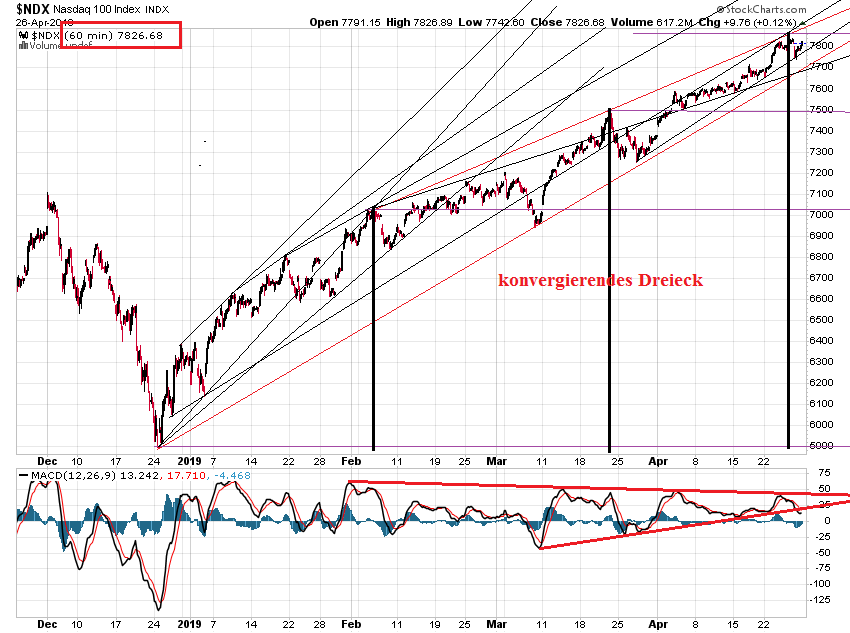 Der USA Bären-Thread 1109167