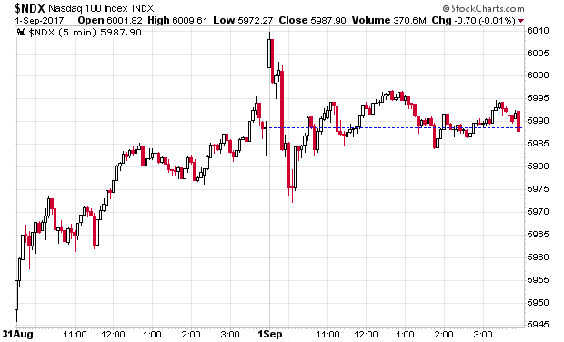Der USA Bären-Thread 1010105