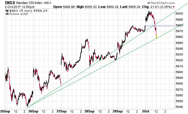 Der USA Bären-Thread 1015592