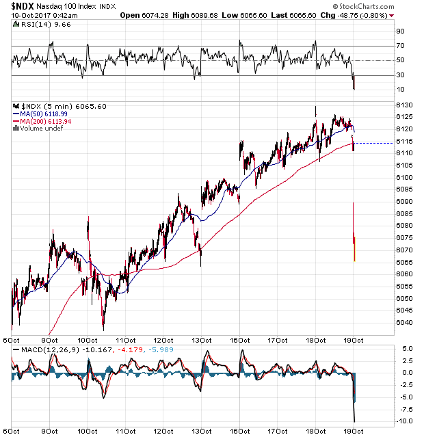Der USA Bären-Thread 1018799