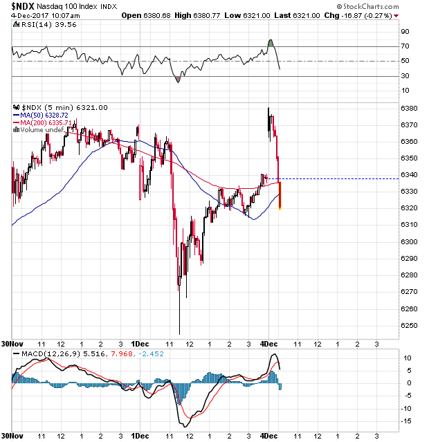 Der USA Bären-Thread 1027982