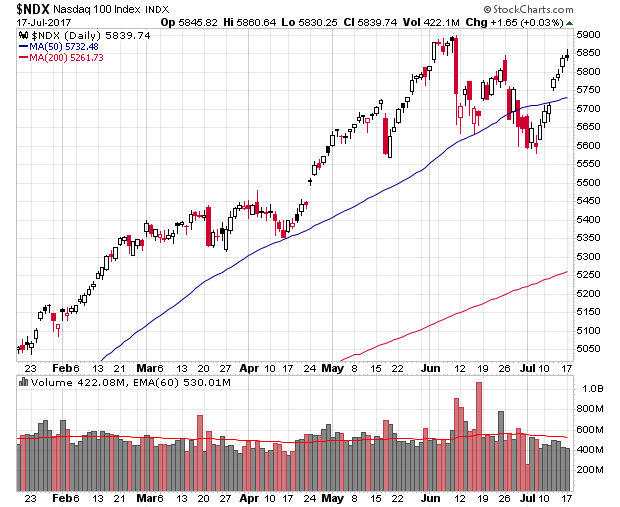 Der USA Bären-Thread 1002028