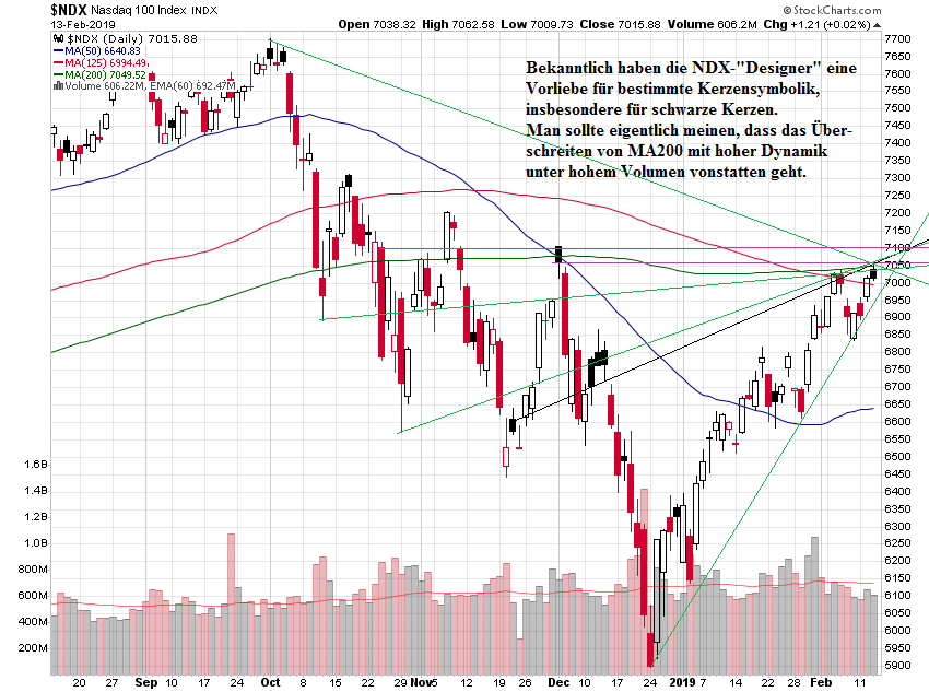 Der USA Bären-Thread 1096776