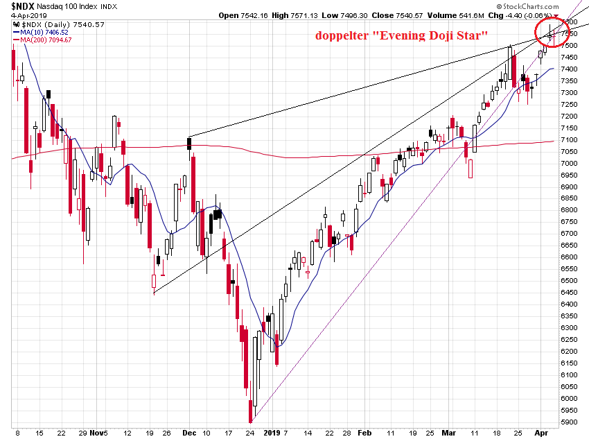 Der USA Bären-Thread 1105532