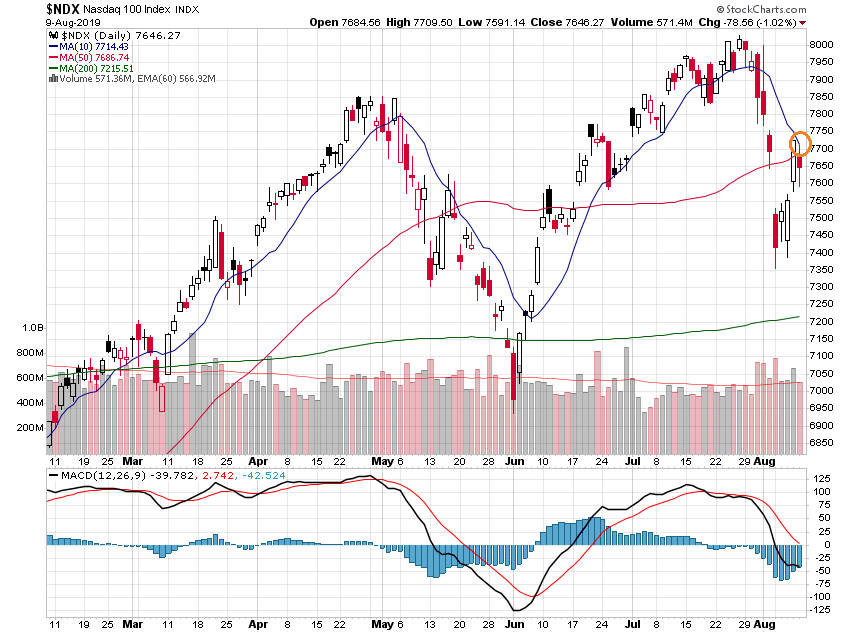 Der USA Bären-Thread 1128062