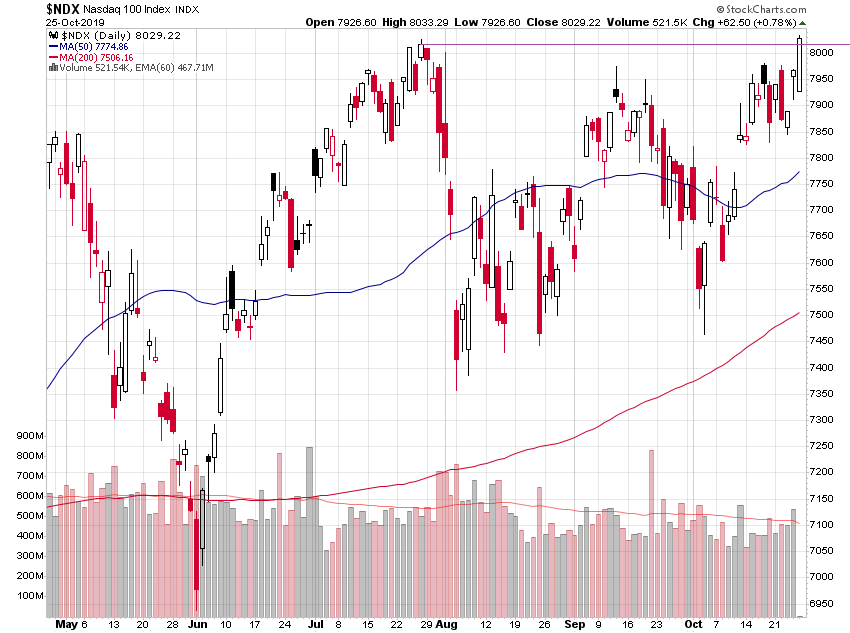 Der USA Bären-Thread 1140938