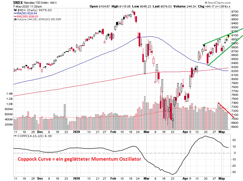 Der USA Bären-Thread 1176894