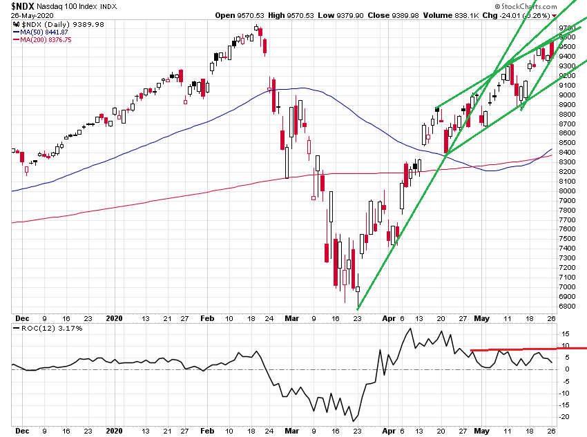 Der USA Bären-Thread 1180820