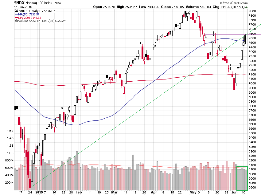 Der USA Bären-Thread 1117396