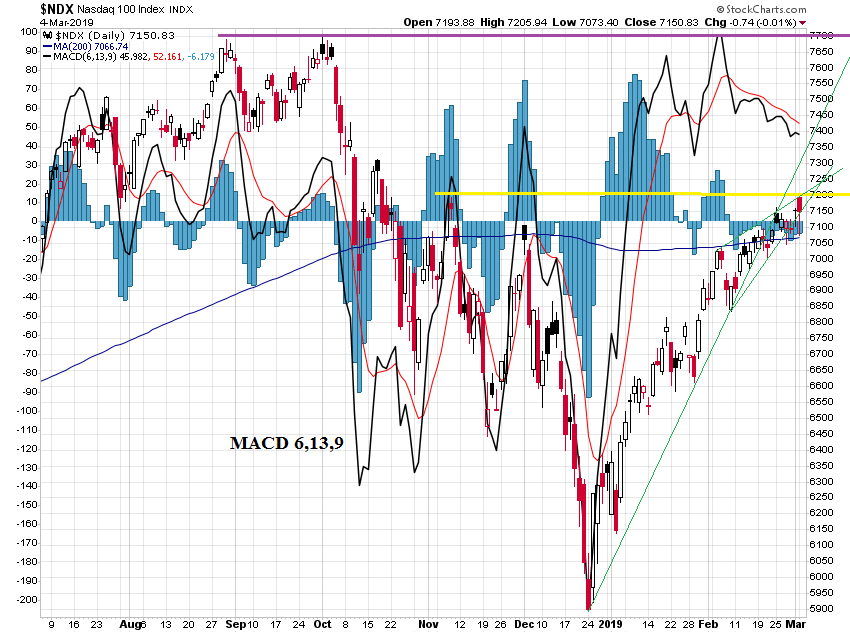Der USA Bären-Thread 1100030