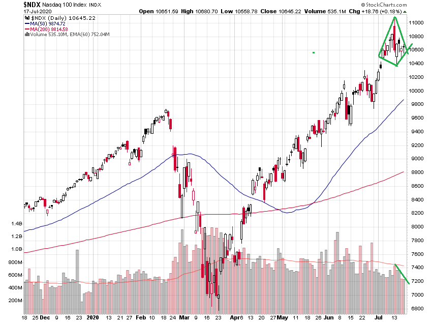 Der USA Bären-Thread 1191234