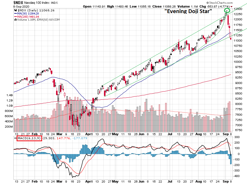 Der USA Bären-Thread 1200424