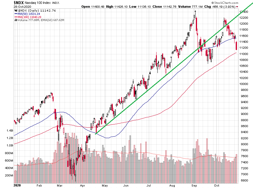 Der USA Bären-Thread 1209655