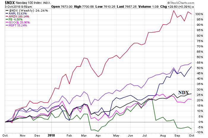 Der USA Bären-Thread 1076844