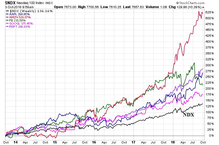 Der USA Bären-Thread 1076845