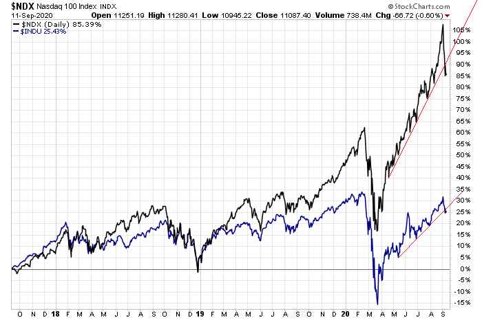 Der USA Bären-Thread 1201076