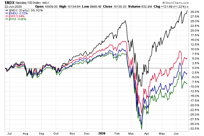Der USA Bären-Thread 1186688