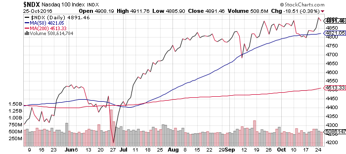Der USA Bären-Thread 948103