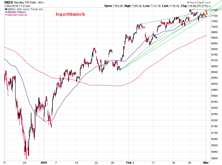 Der USA Bären-Thread 1099526