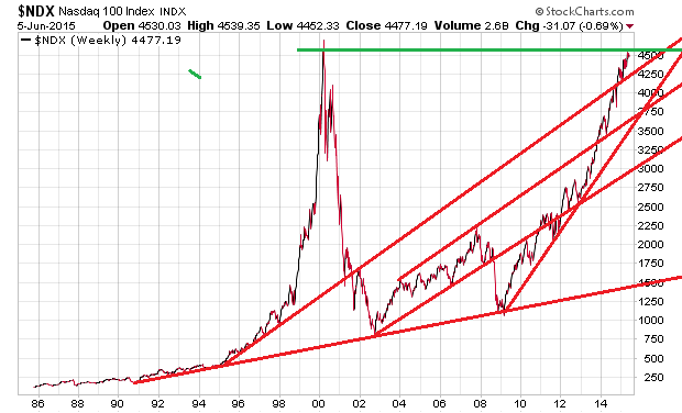 Der USA Bären-Thread 831147