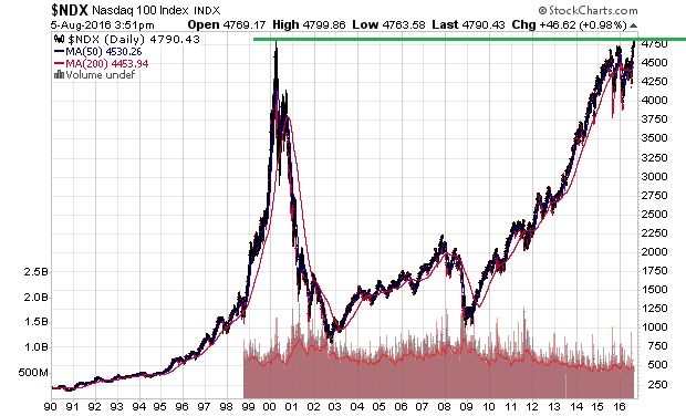 Der USA Bären-Thread 931411