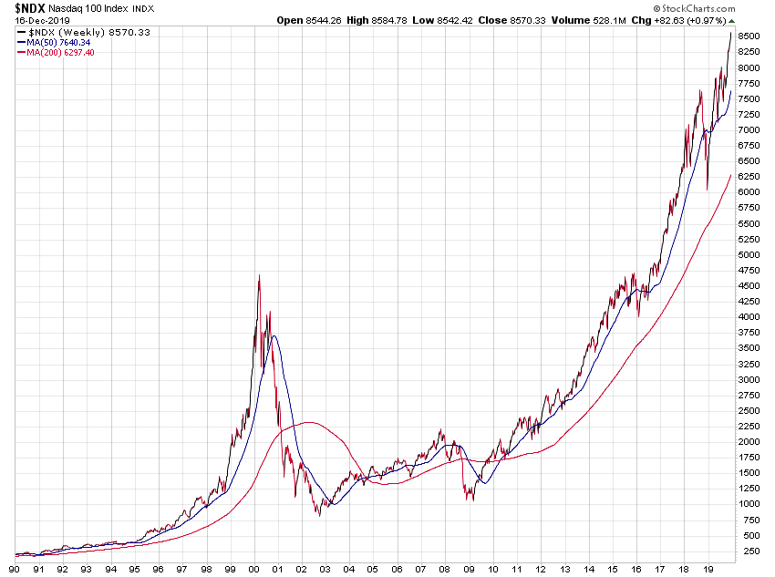 Der USA Bären-Thread 1149585