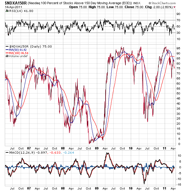 Bear Zocks - daily 396099