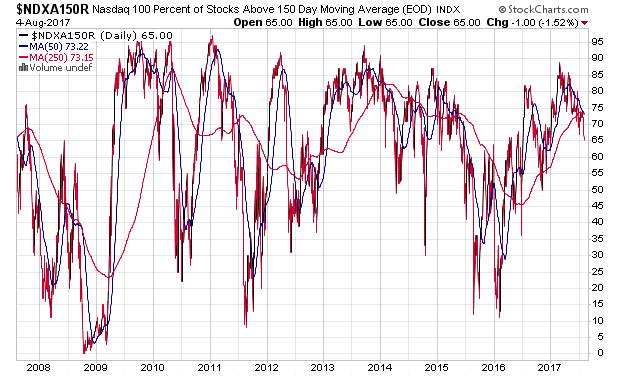 Der USA Bären-Thread 1005392