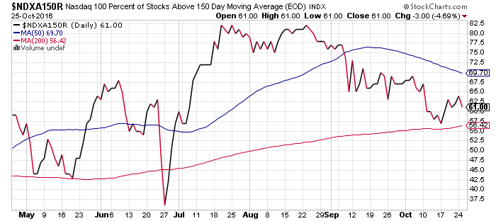 Der USA Bären-Thread 948107