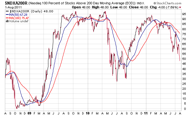 Der USA Bären-Thread 426394