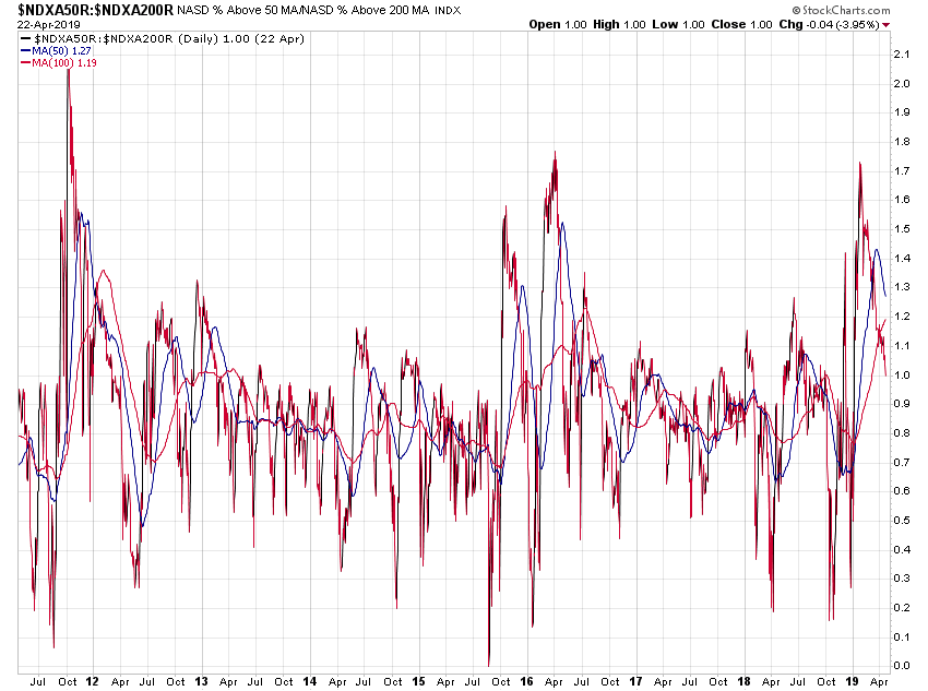 Der USA Bären-Thread 1108432