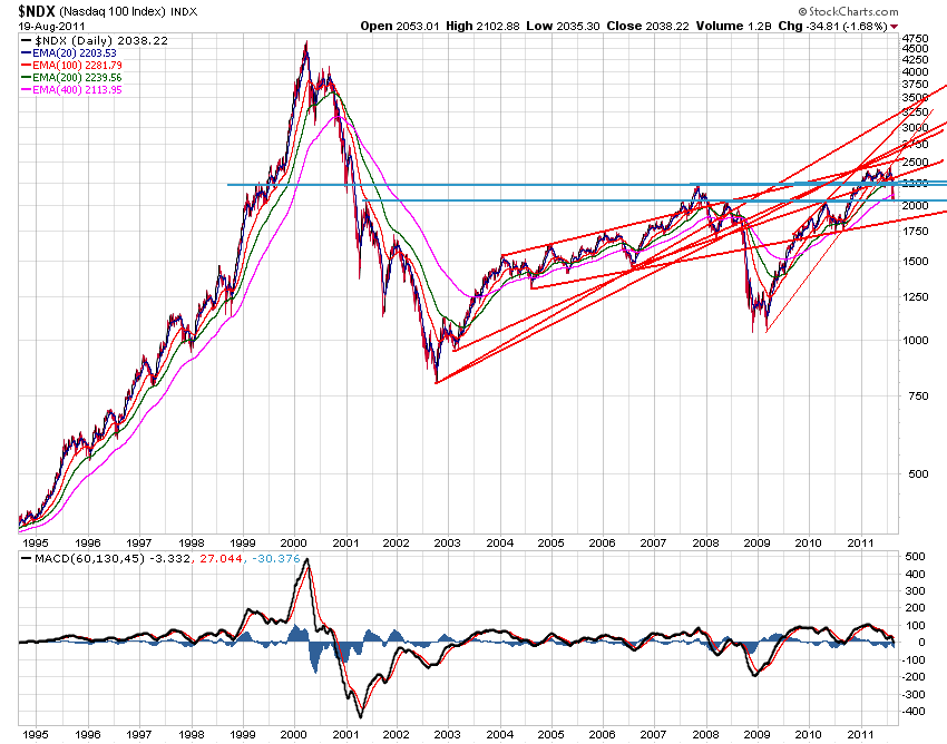 Der USA Bären-Thread 431847