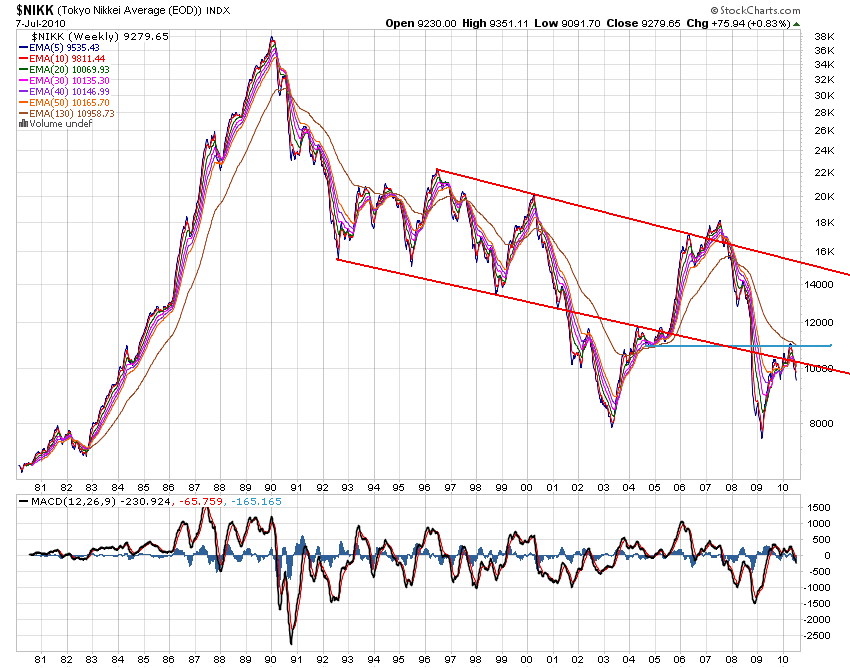 Der USA Bären-Thread 331230
