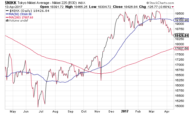 Der USA Bären-Thread 983940