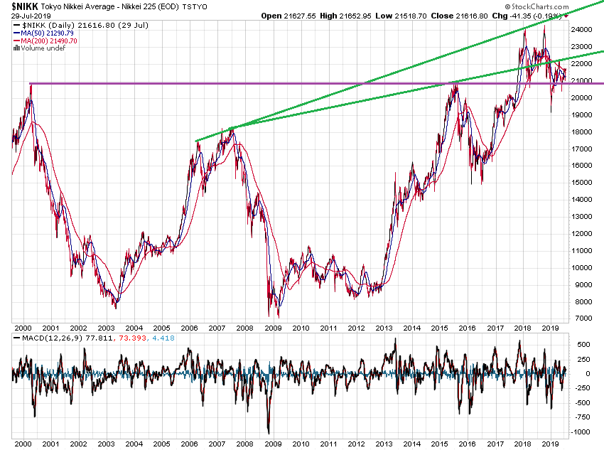 Der USA Bären-Thread 1125971