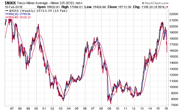 Der USA Bären-Thread 893464