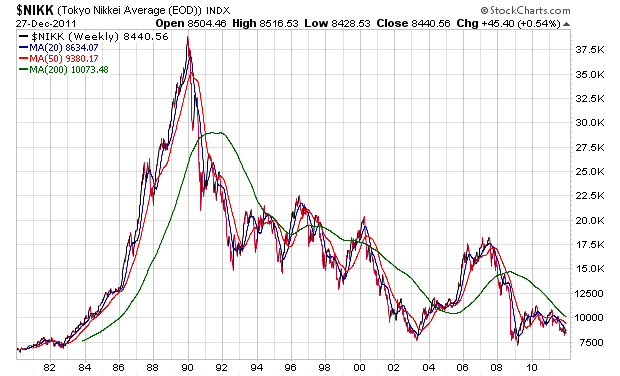 Der USA Bären-Thread 471674